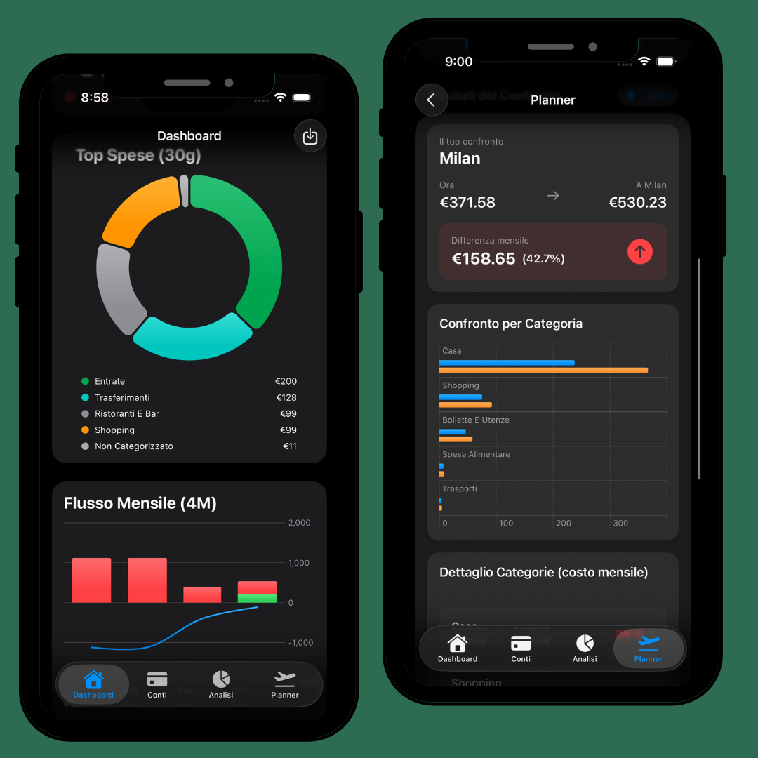 App Finblow in crescita